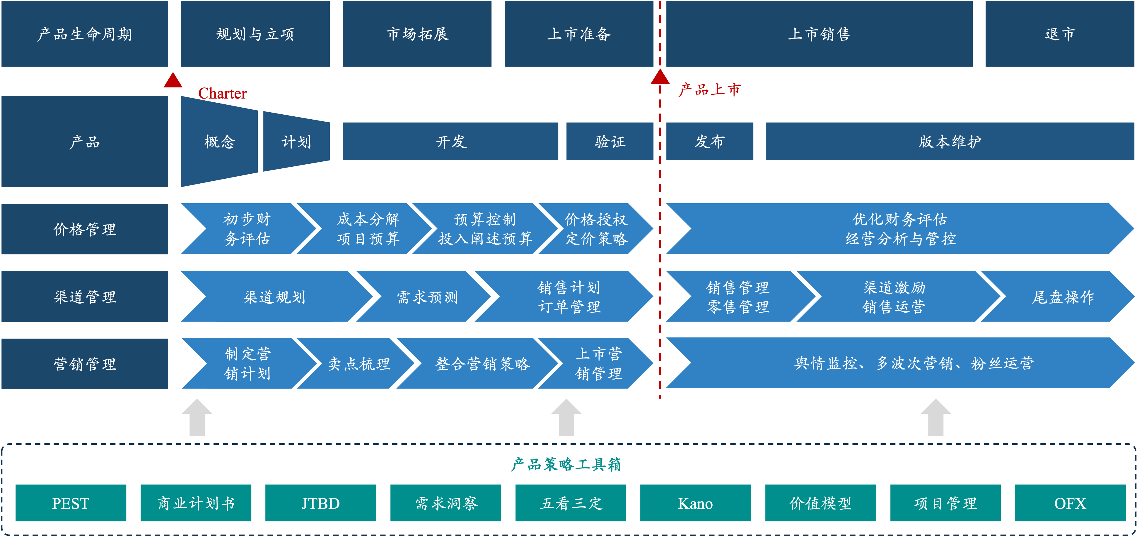 图片 5.png 图片 5.png