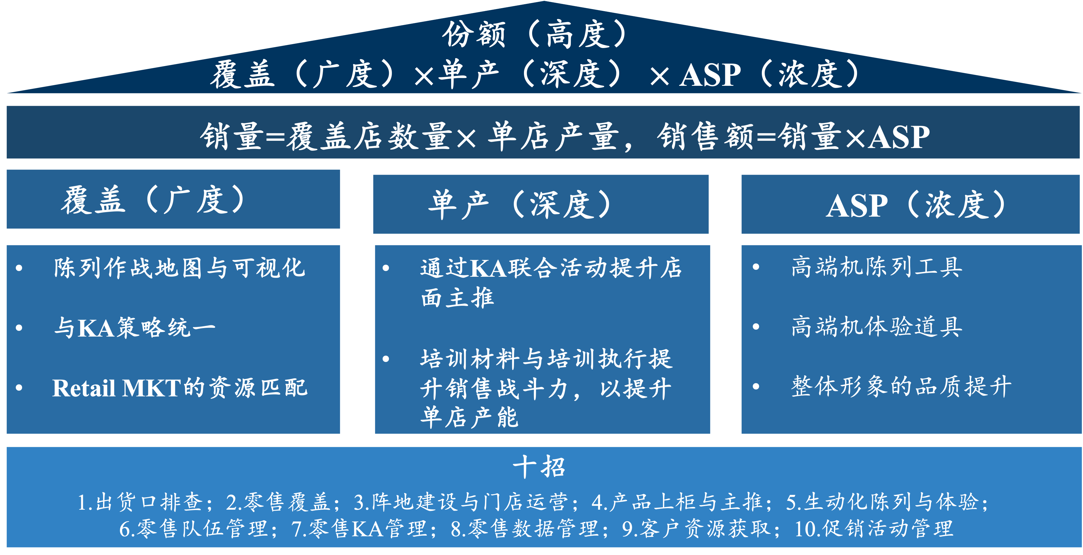 图片 9.png 图片 9.png